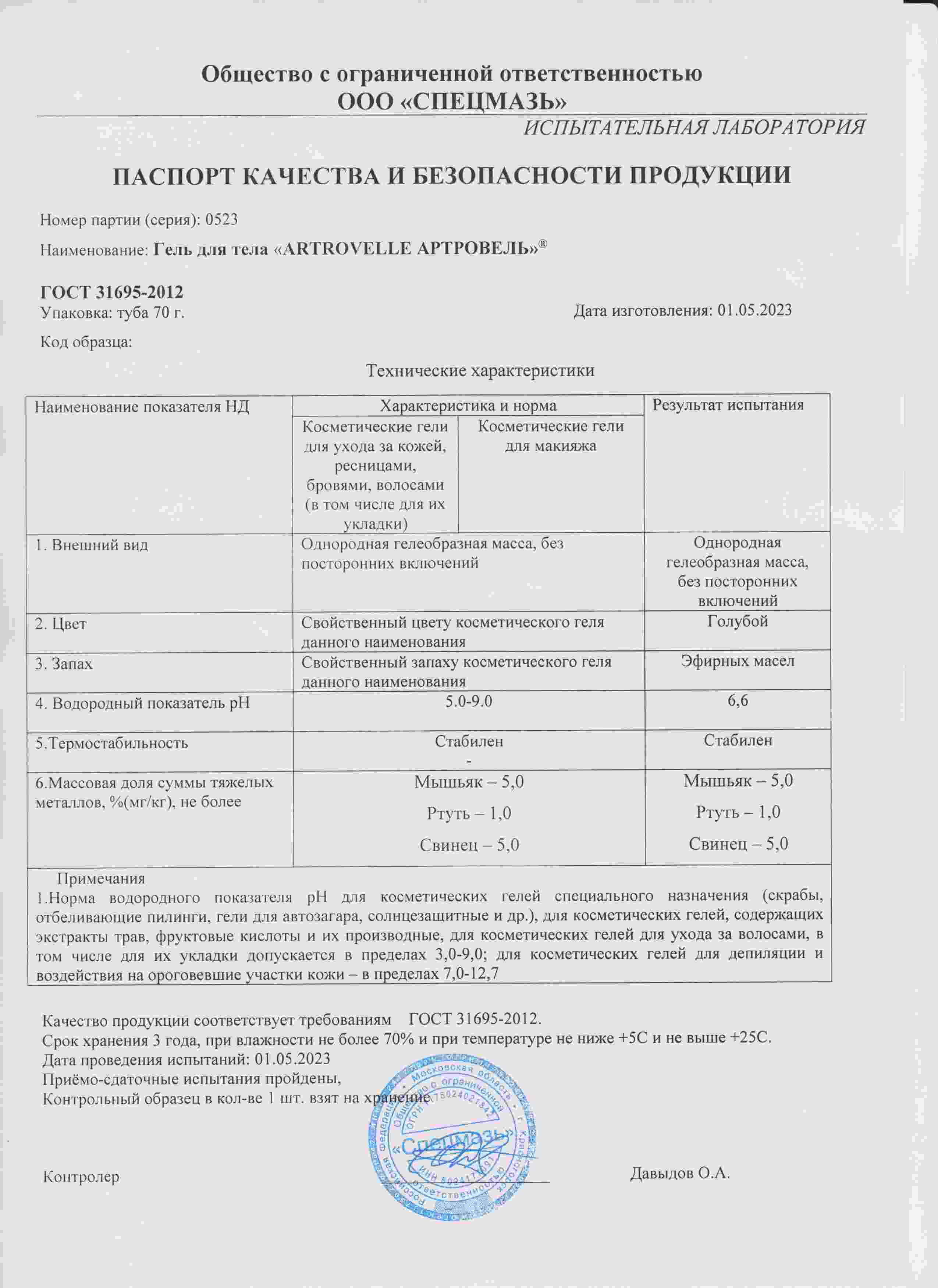 Паспорт №052023
